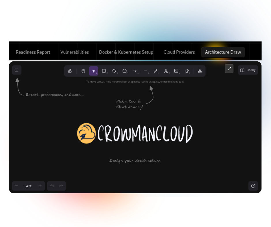 Architecture Diagram