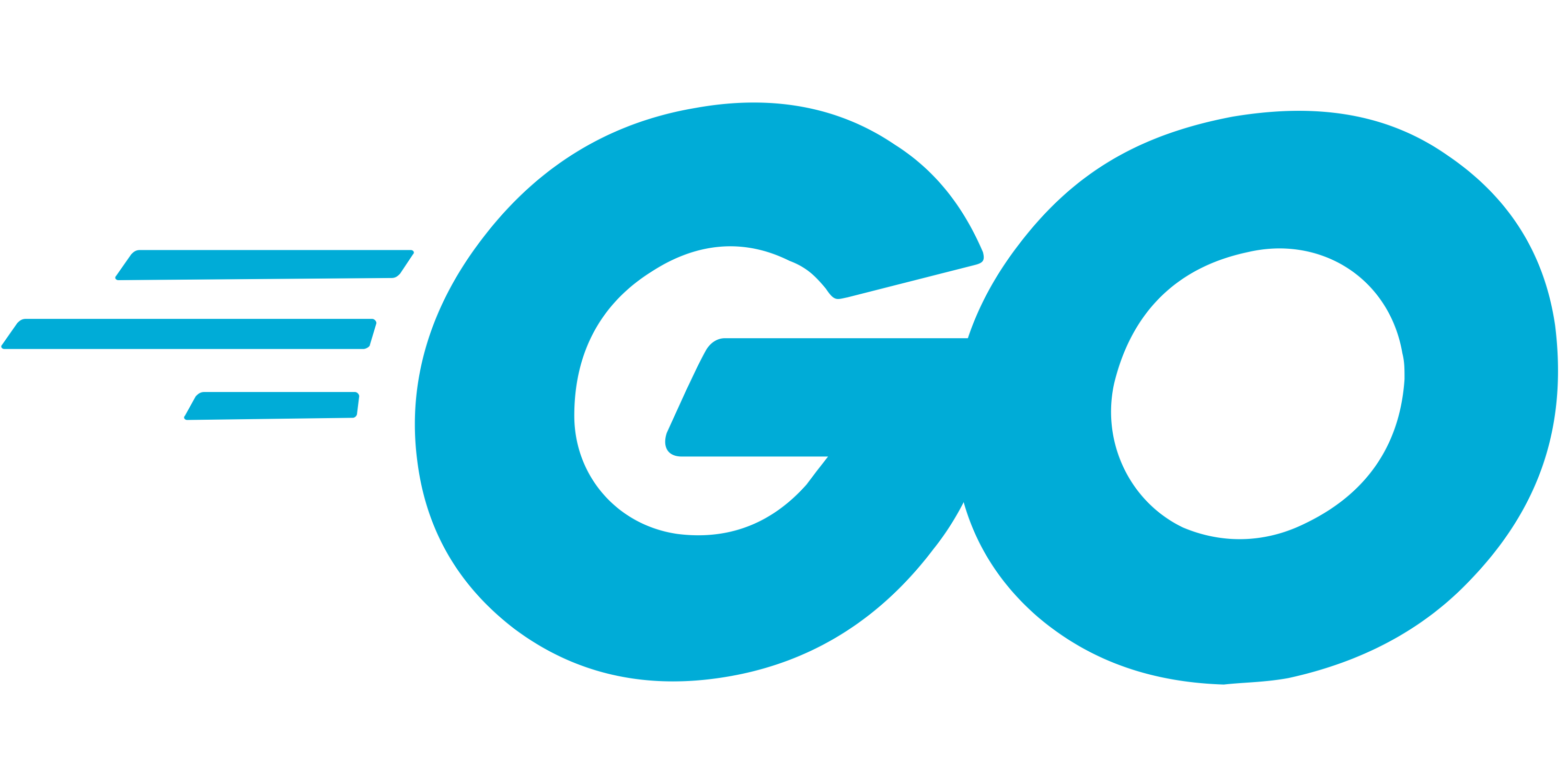 Go logo